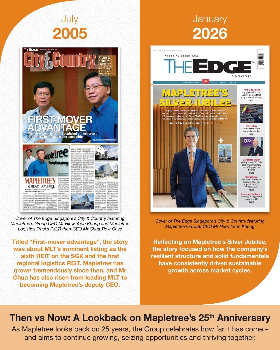 Mapletree The Edge Business Times articles